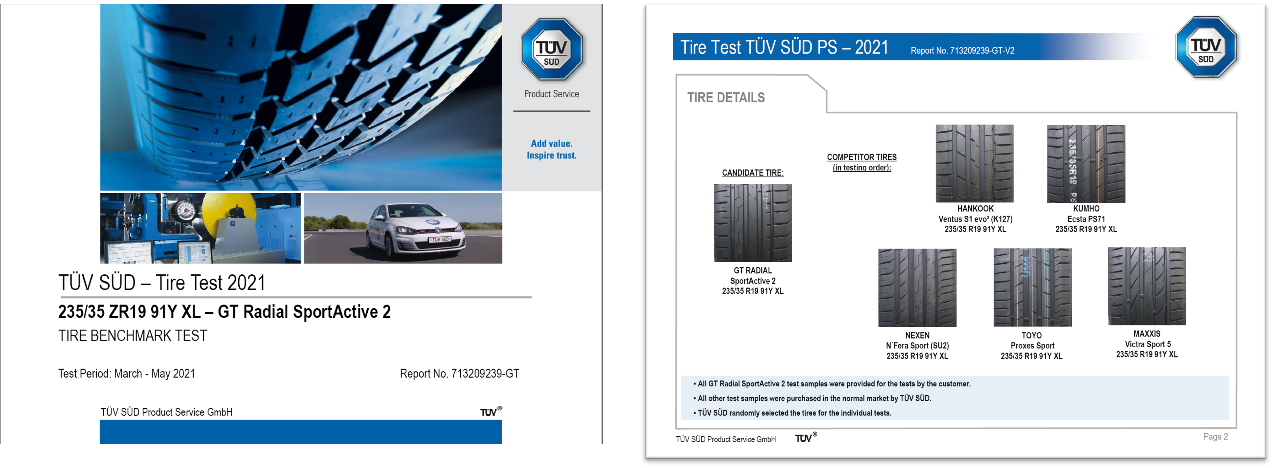 GT Radial - Reifen überzeugen in unabhängigen TÜV SÜD - Tests | GT RADIAL  Deutschland | Autoreifen